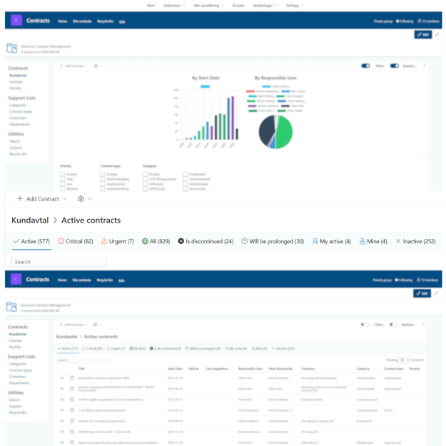 print screen skärmdump på sharepoint-lösning system för avtalshantering